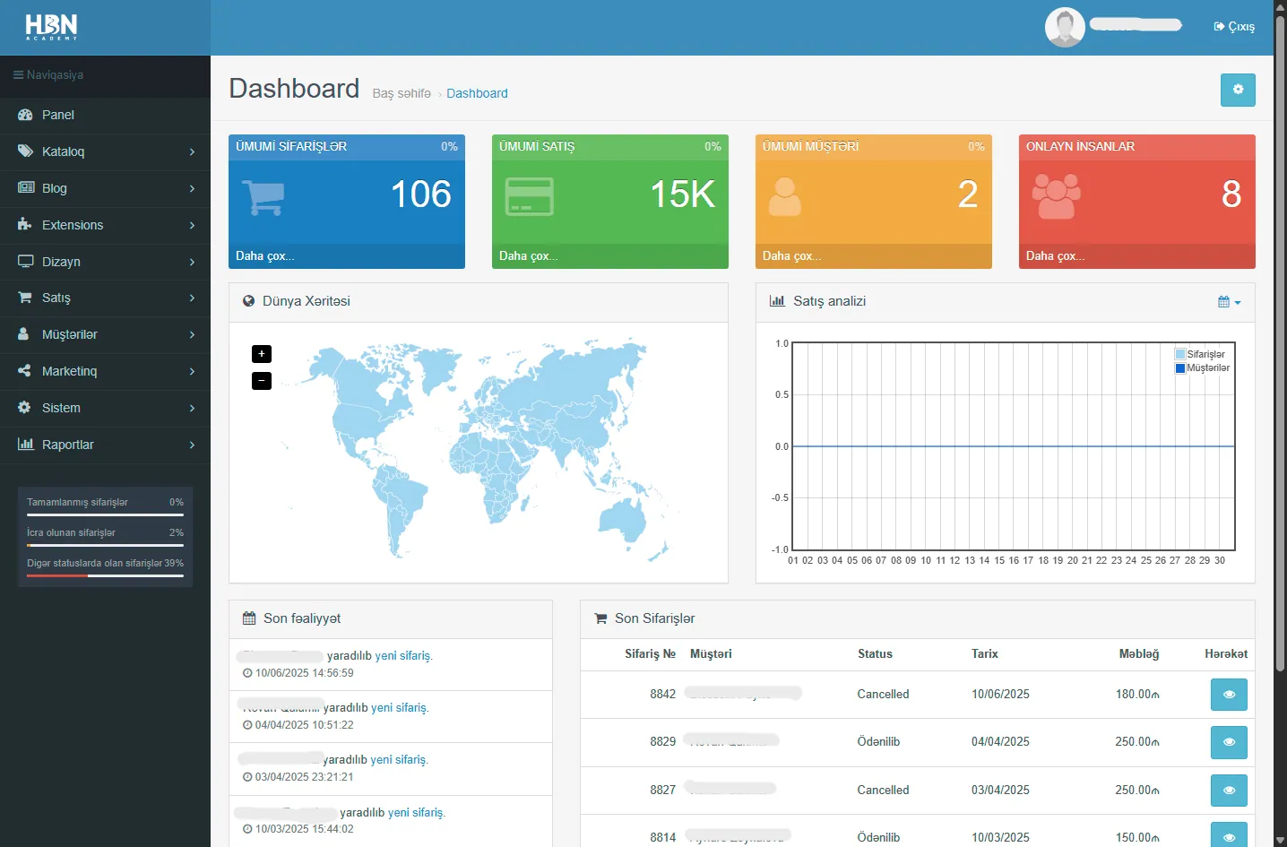 HBNgroup.az screen 4